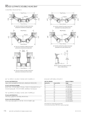 How to Determine the Size of the Rough Opening for Double or French Doors -  Mr Rogers Windows